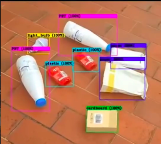 Automatic Waste Segregator